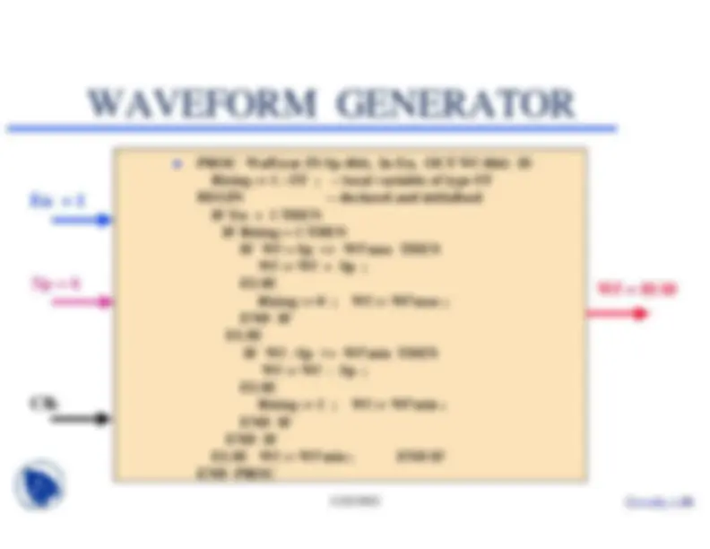 WAVEFORM GENERATOR Algorithm: Handling Overflow and Input Signals ...
