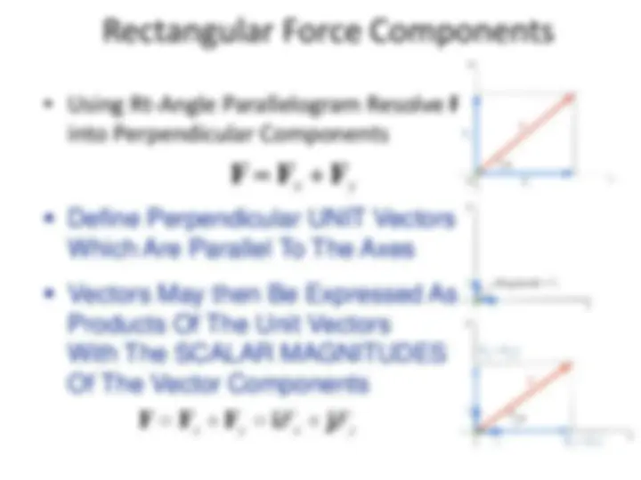 pf2f