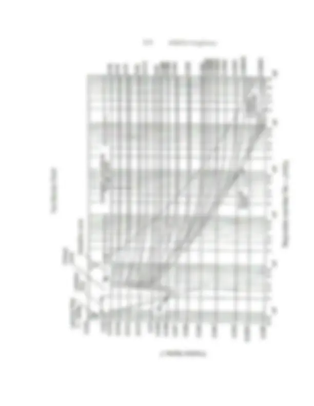 pf4