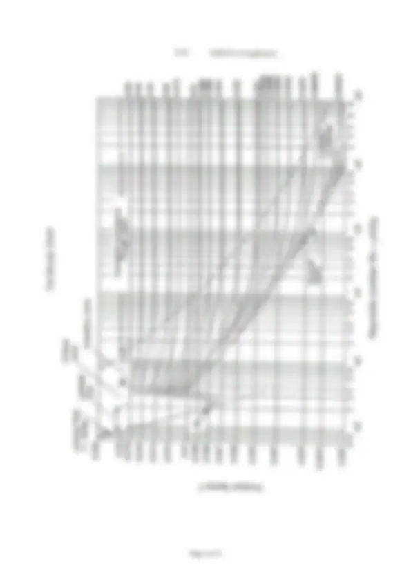 pf4