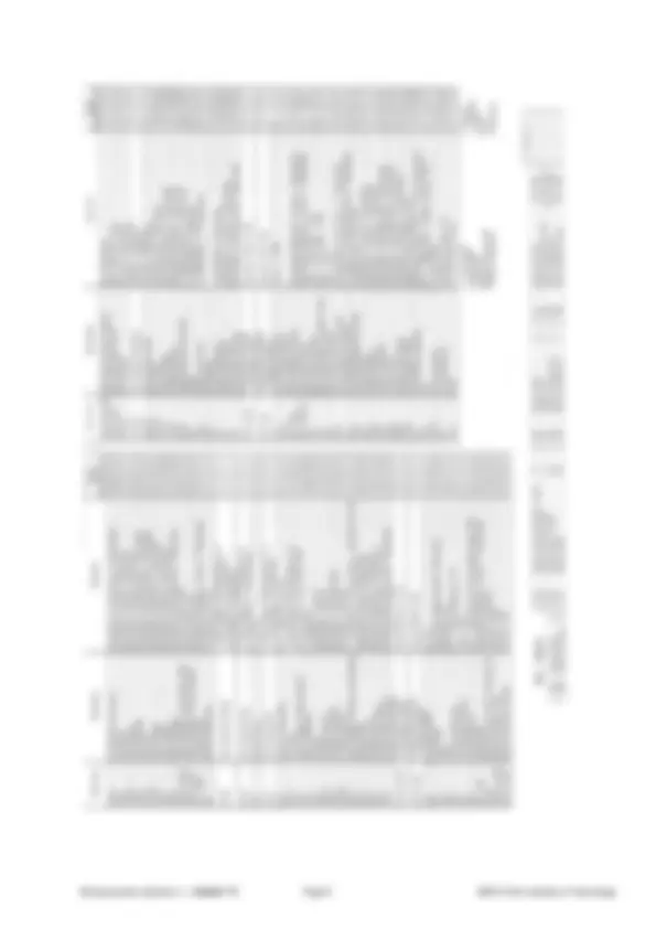 Addressing Mode - Microprocessor Systems - Exam | Exams Microprocessors ...