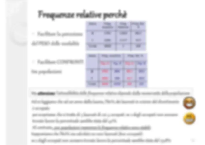 pf3a
