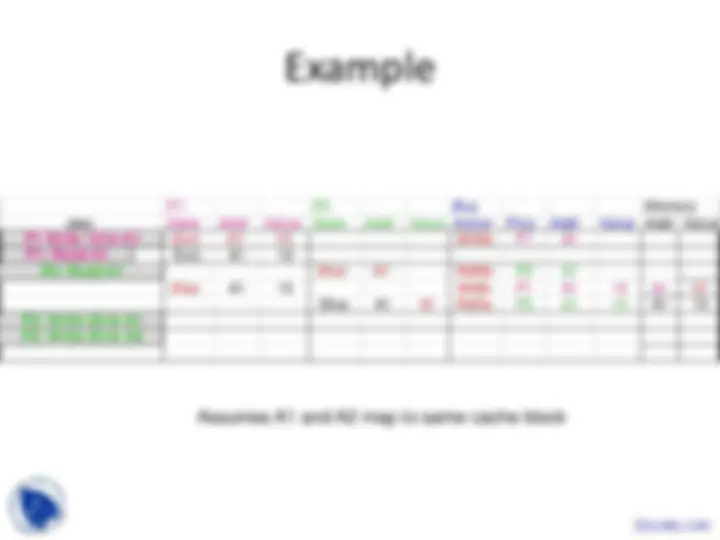 pf29