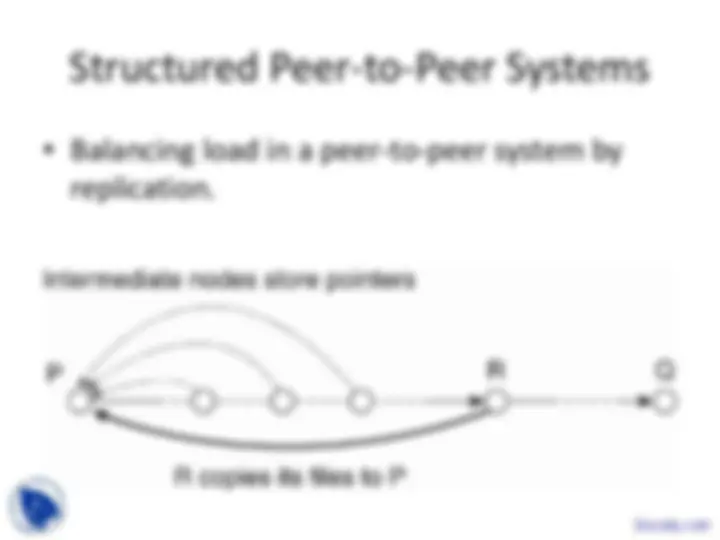 pf2f