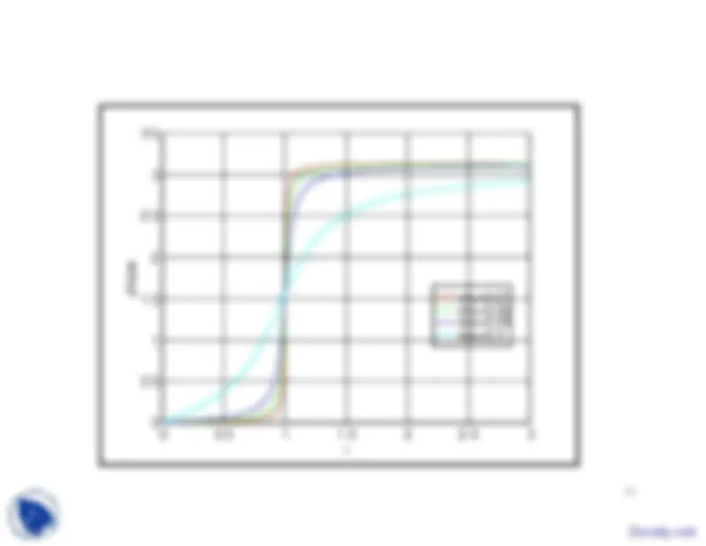 pf21