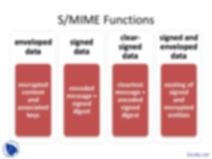 pf3