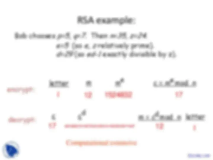 pf1a