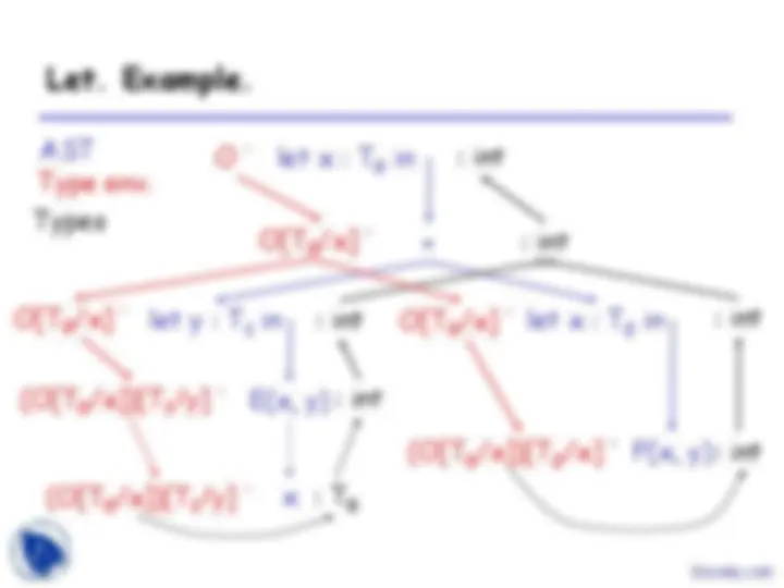 pf3a