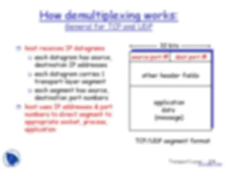 Transport Layer Two - Computer Networks Fundamentals - Lecture Slides ...