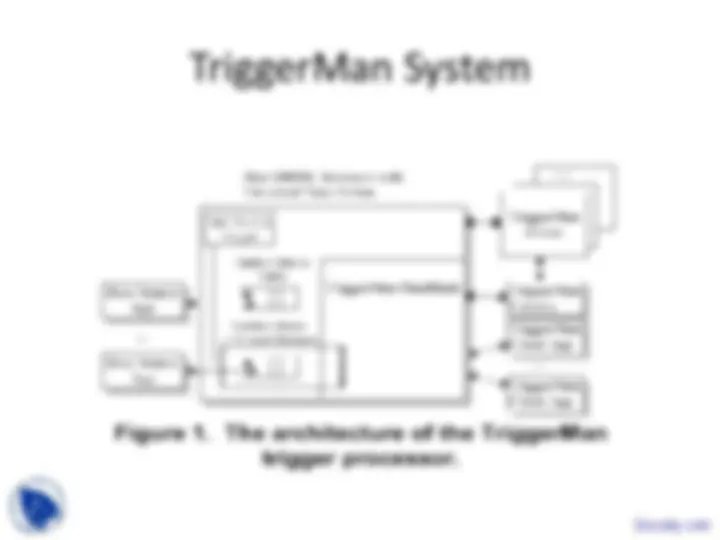 Scalable Trigger Processing - Advanced Database System - Lecture Slides ...