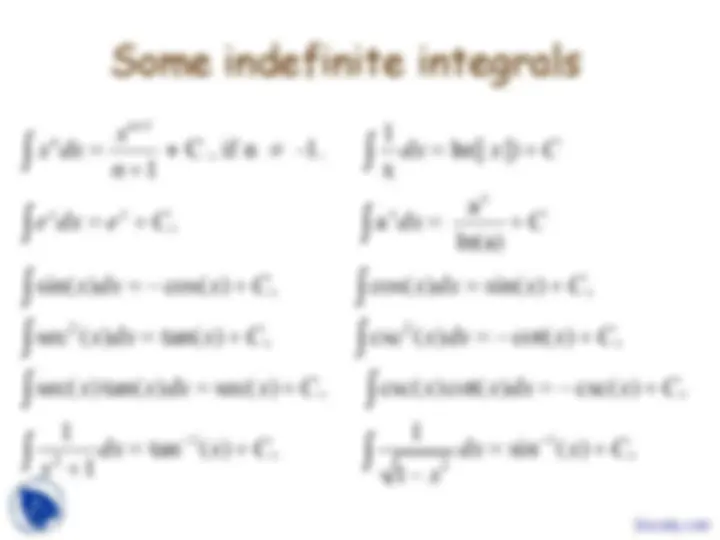 Antiderivatives - Calculus II - Lecture Slides | Slides Calculus | Docsity