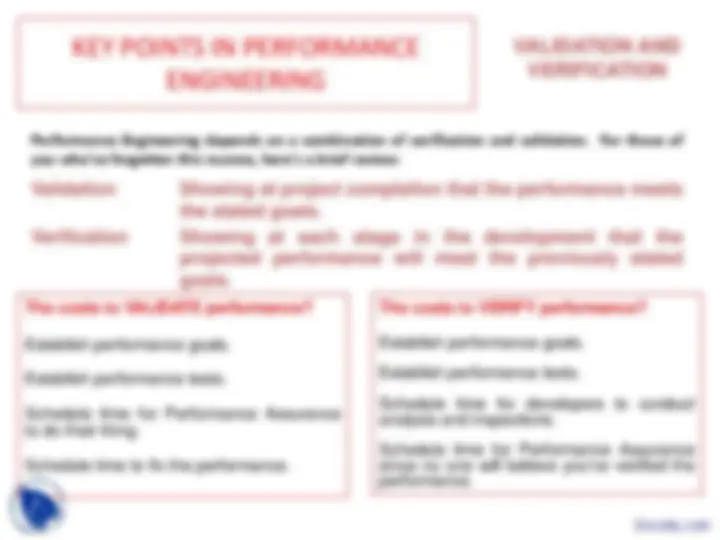 pf14