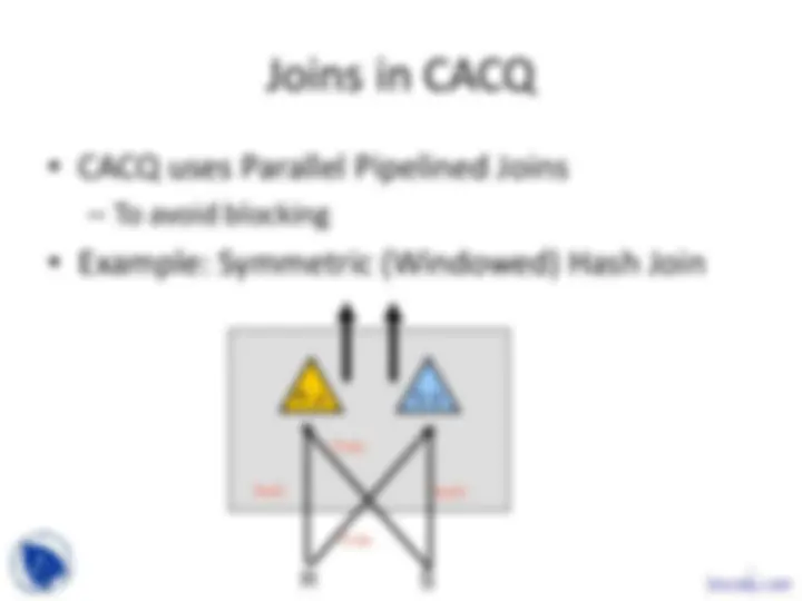 pf5