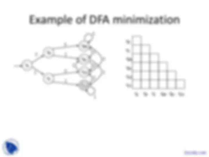 DFA Minimization Algorithm and Pigeonhole Principle | Slides Theory of ...