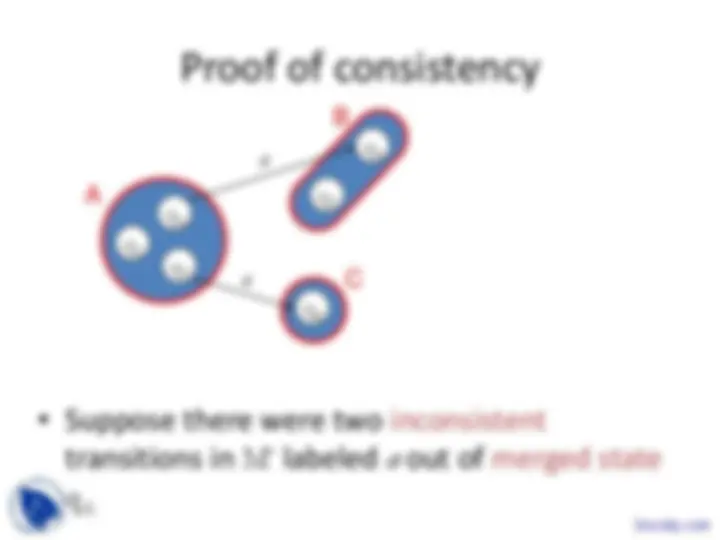 DFA Minimization Algorithm and Pigeonhole Principle | Slides Theory of ...