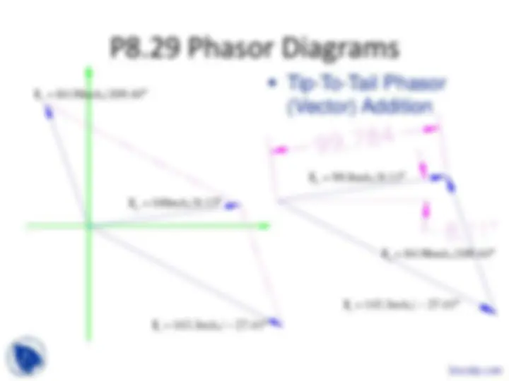 pf2b