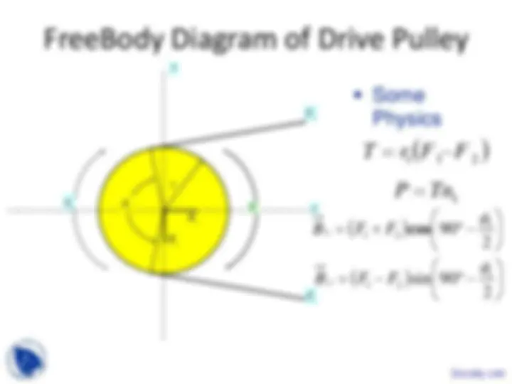 pf1e