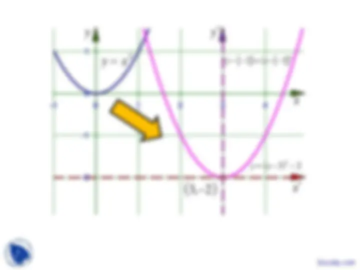 pf4e