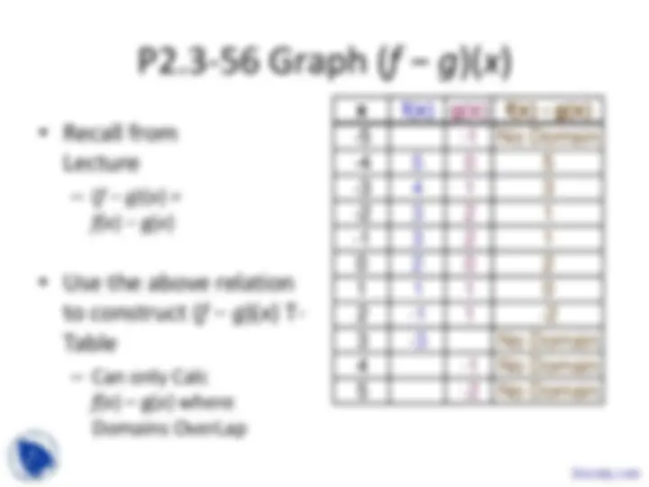 pf12