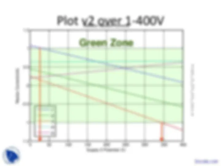 pf4