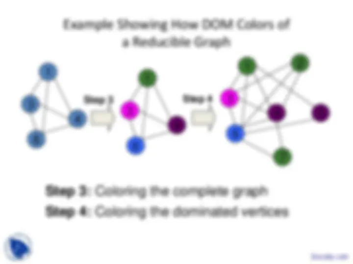 Graph Coloring - Data Structures - Lecture Slides | Slides Data ...