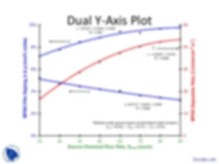 pf23