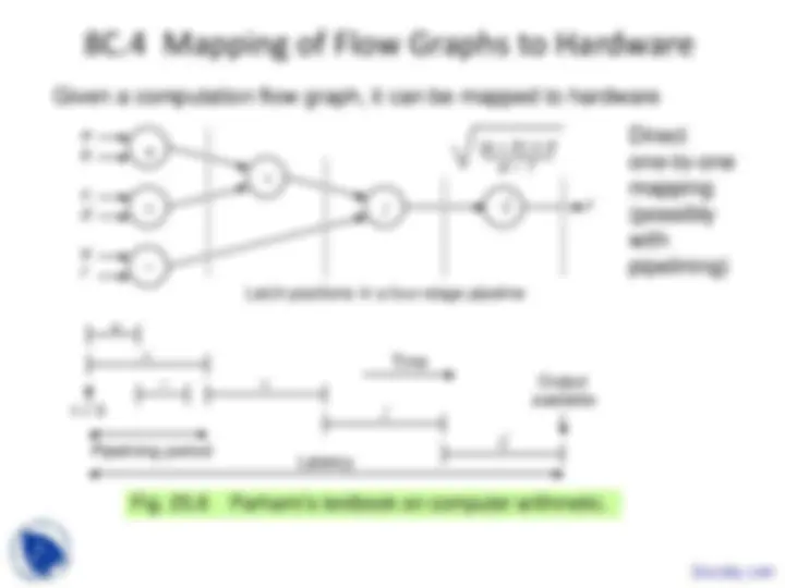 pf5d