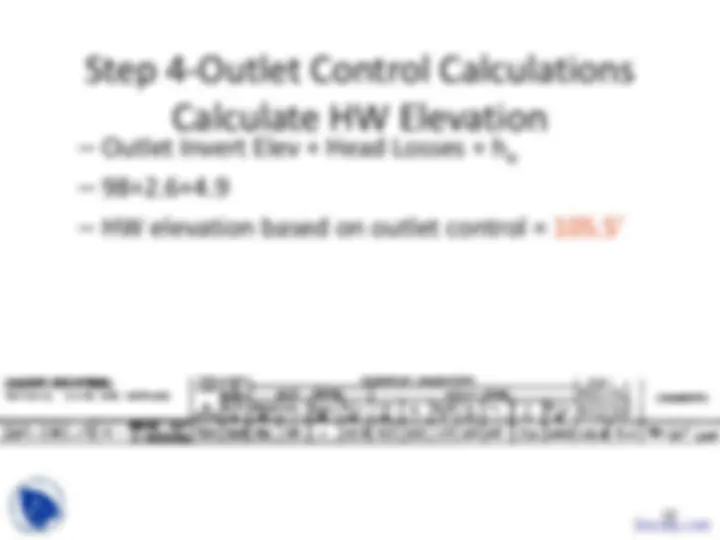 pf14