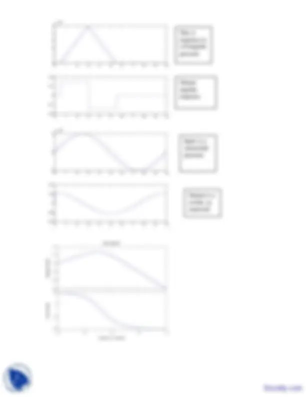 pf1b