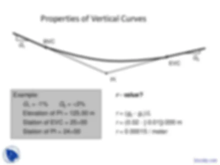 pfd