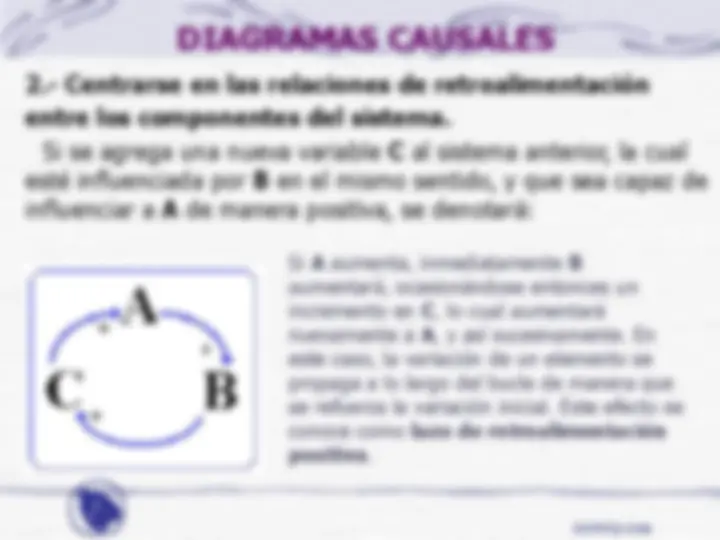 pfa