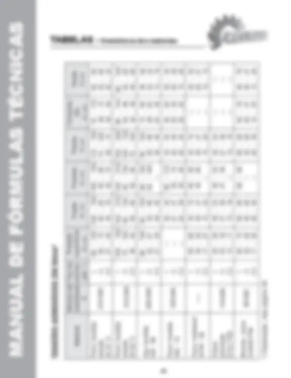 pf2e