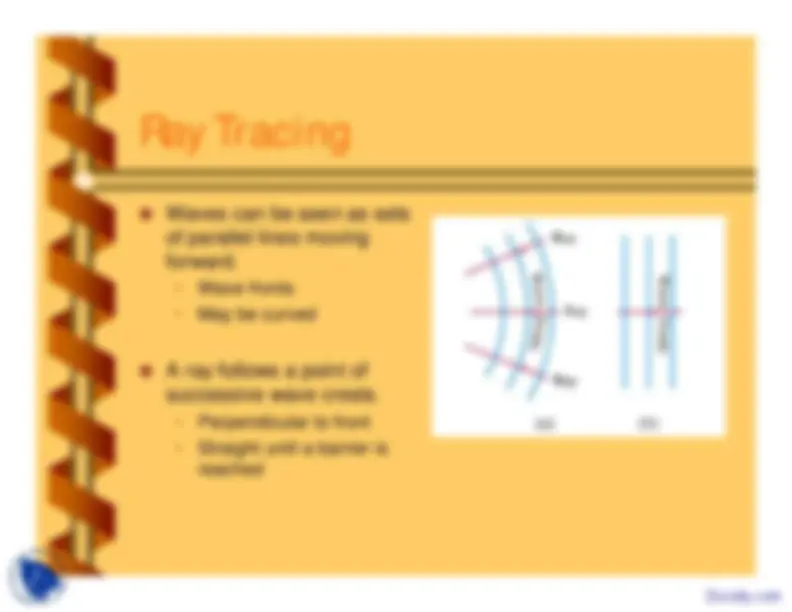 Wave Phenomena: Reflection, Refraction, and Ray Tracing | Slides ...
