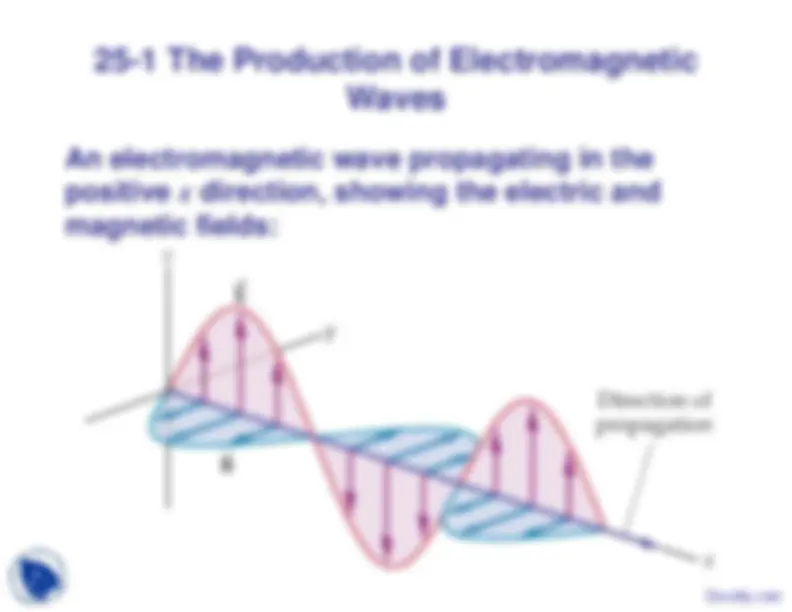 Electromagnetic Waves - General Physics - Lecture Slides | Slides ...