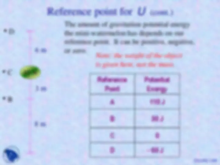 pf16