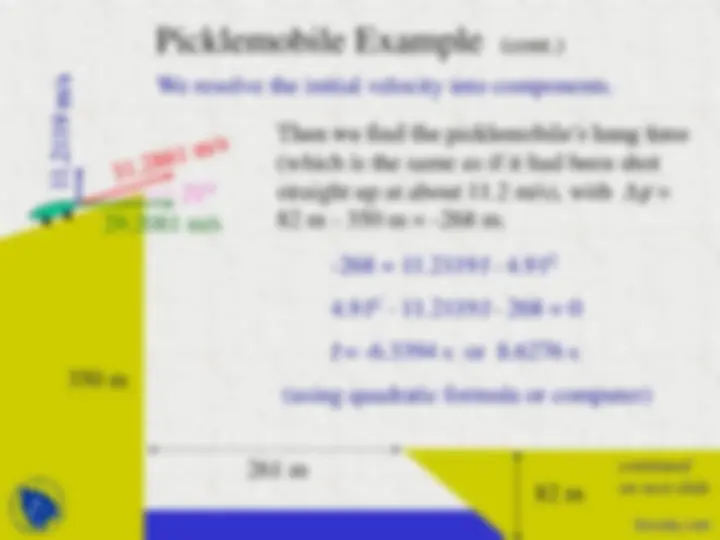 pfe