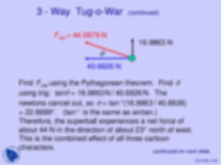 pf2f
