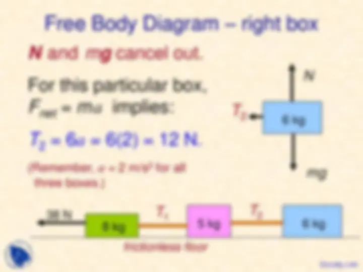 pf28