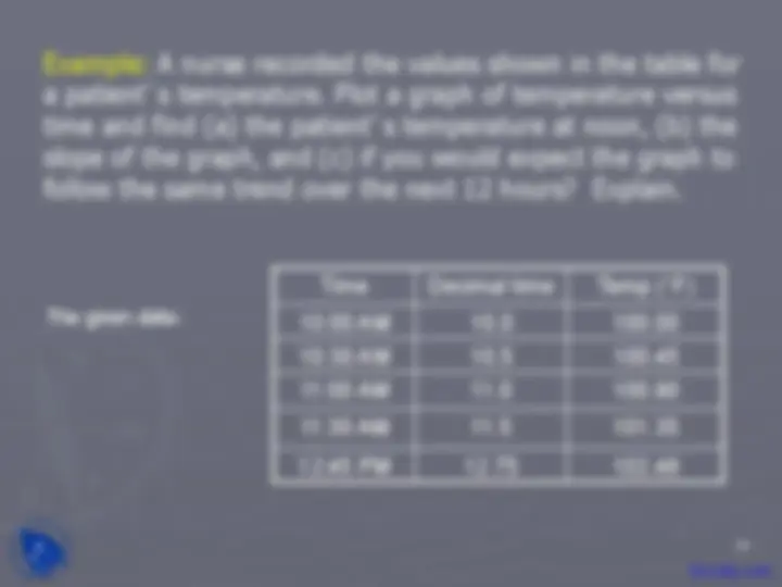 pf14