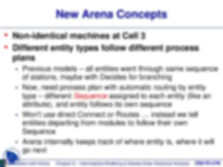 Intermediate Modeling - Banking - Lecture Slides | Slides Banking and ...