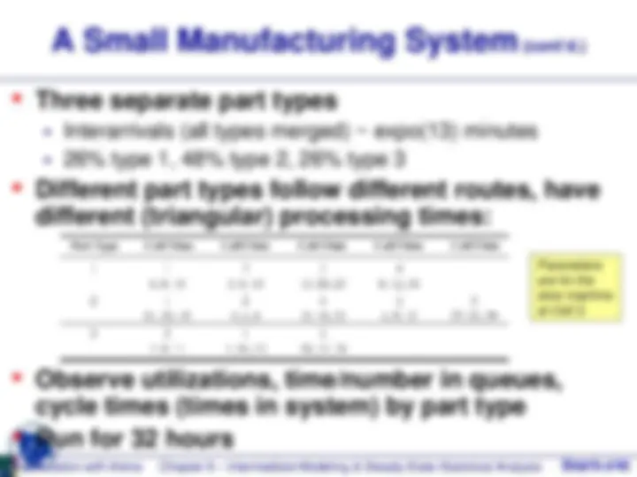 Intermediate Modeling - Banking - Lecture Slides | Slides Banking and ...
