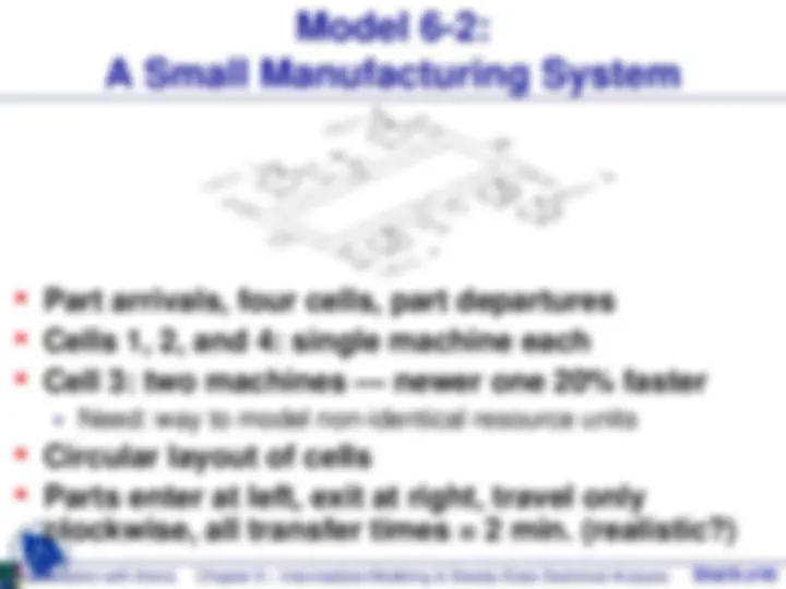 Intermediate Modeling - Banking - Lecture Slides | Slides Banking and ...