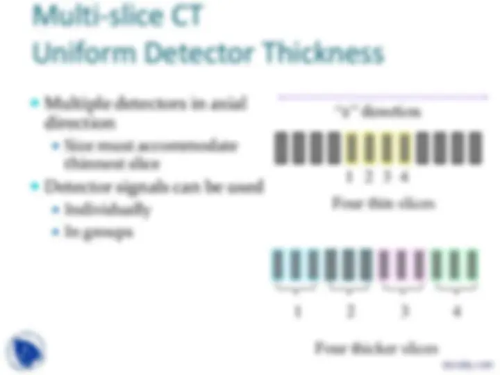pfe