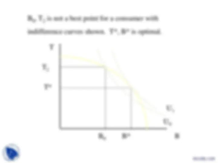 General Equilibrium and Welfare - Microeconomics and Public Policy ...