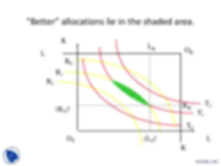 General Equilibrium and Welfare - Microeconomics and Public Policy ...