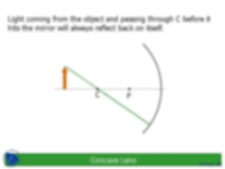 pf2b