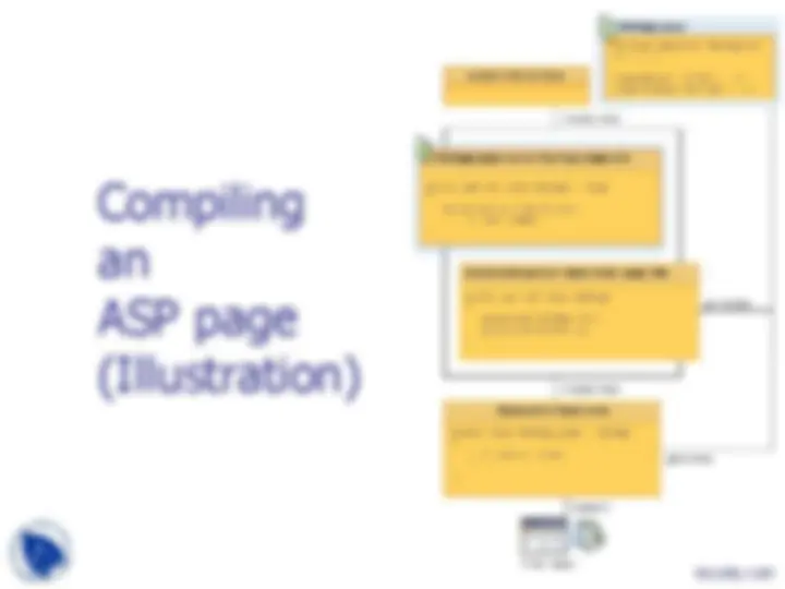pf3