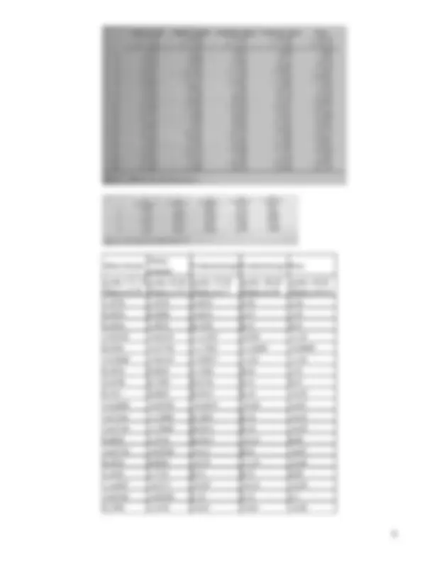 pf5