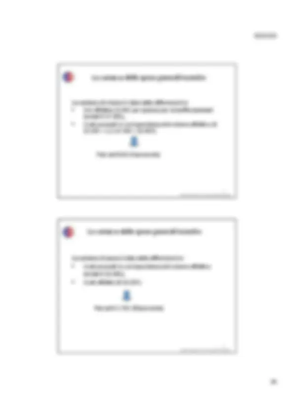 pf22