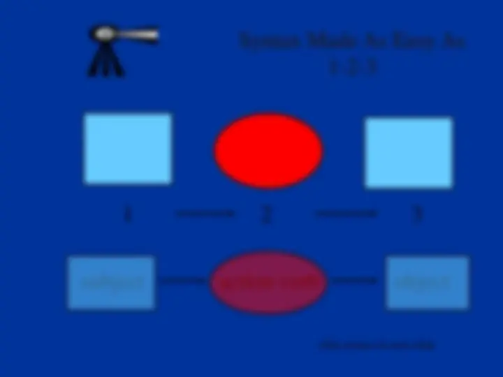 pf3